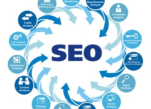 Erfahrungsbericht aus einem Seminar mit SEO-Praxistipps